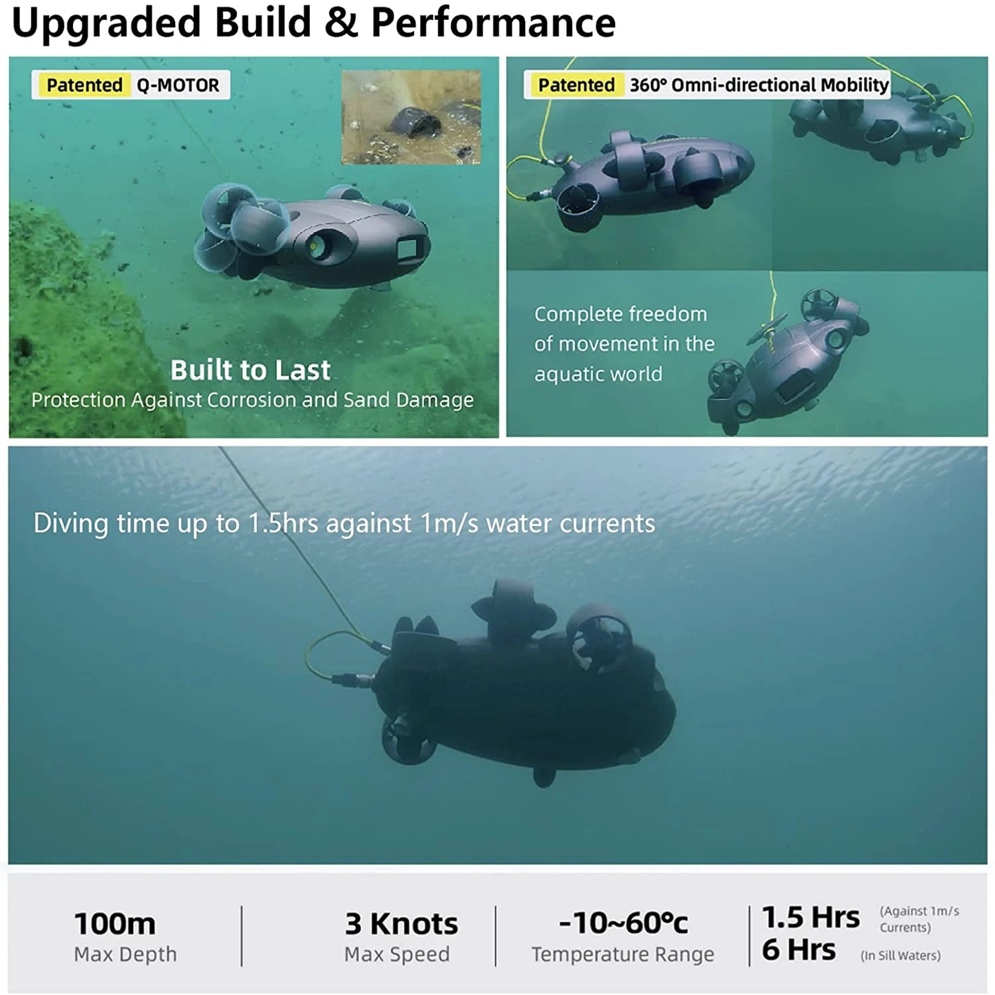 FIFISH M200A Underwater Photography ROV Robotwith Robotic Arm, 4K UHD Camera With Portable Industrial Case 100M Diving Rov Drone