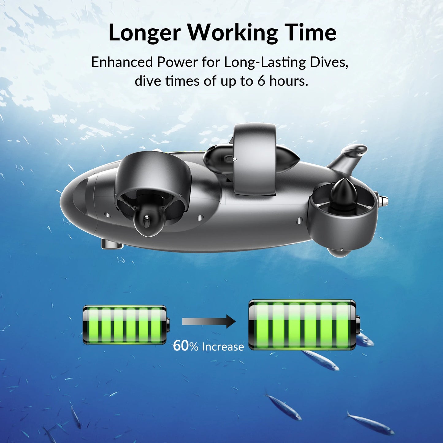 FIFISH M200A Underwater Photography ROV Robotwith Robotic Arm, 4K UHD Camera With Portable Industrial Case 100M Diving Rov Drone